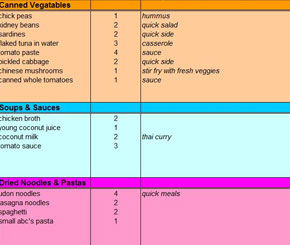 Money Strategies for Creative Thinkers