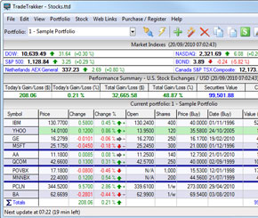 Tech Tools used for Tracking Investment
