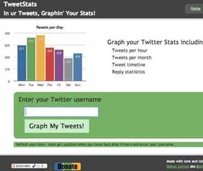 twitter tools for startup in 2012, TweetStats