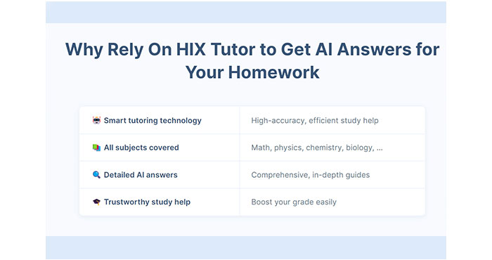 HIX Tutor - Your Go-To Smart Homework AI Helper
