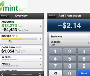 Tech Tools used for Tracking Investment