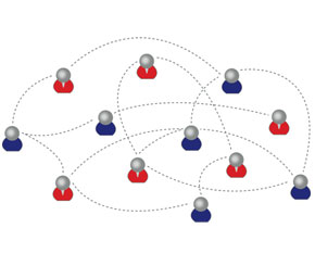 How to Entice Top Talent from Big Business