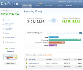 Five Apps for Startups to Succeed