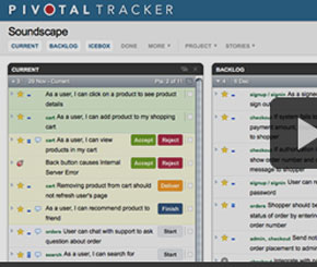 Five Apps for Startups to Succeed