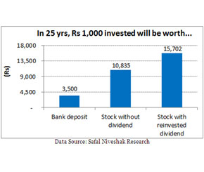 10 Stocks I Would Want to Leave For My Grandchildren