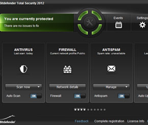 The best Privacy Software for CEOs and Entrepreneurs