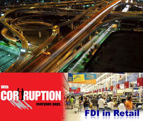 Is India Really Developed?