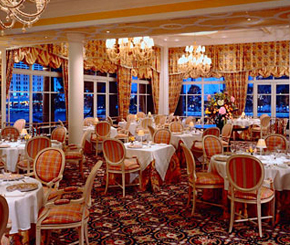 Most overrated Businesses