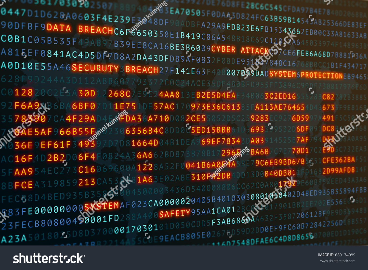 MYSQL Backup by Ottomatik is worth your Consideration 