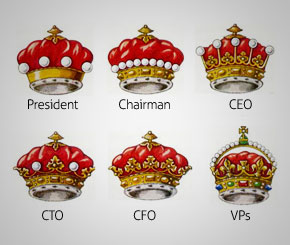 5Things That Kill Startups