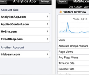 Must Have Mobile Apps for Businessmen