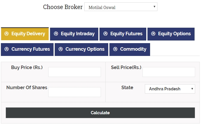 Stock Market Brokerage Calculator - A Boon to Investors