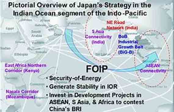 How the U.S. Can Promote a Free and Open Indo-Pacific Region