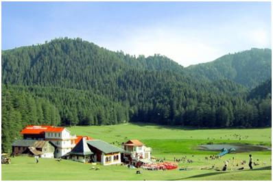 places in manali