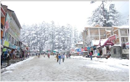 places in manali